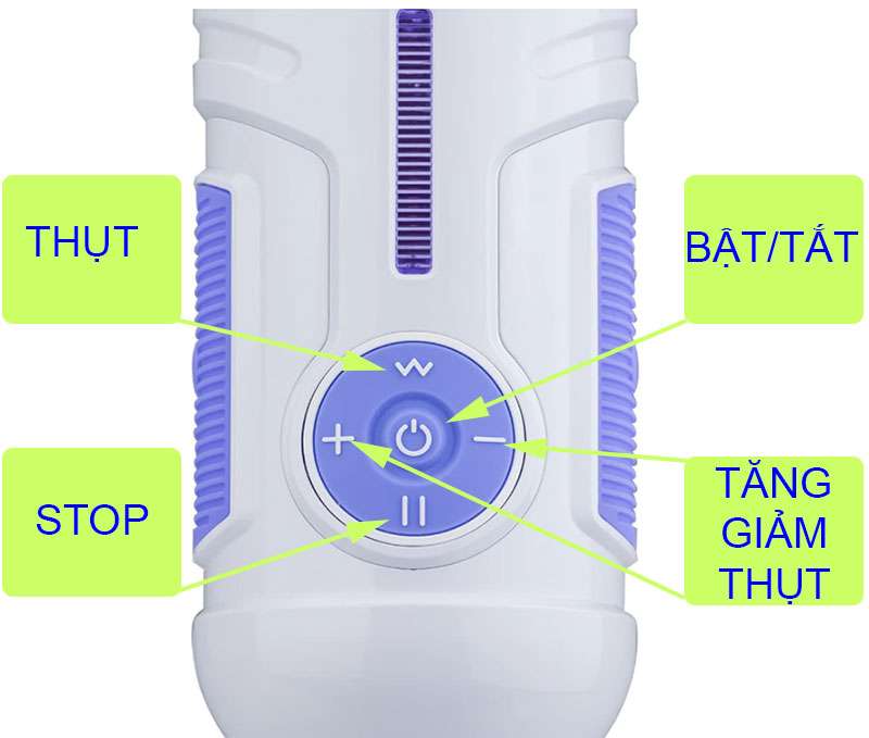Nút điều khiển âm đạo giả Zini Nút điều khiển âm đạo giả Zini